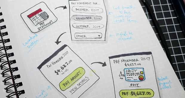 A notepad sketch depicting thumbnails of a workflow.